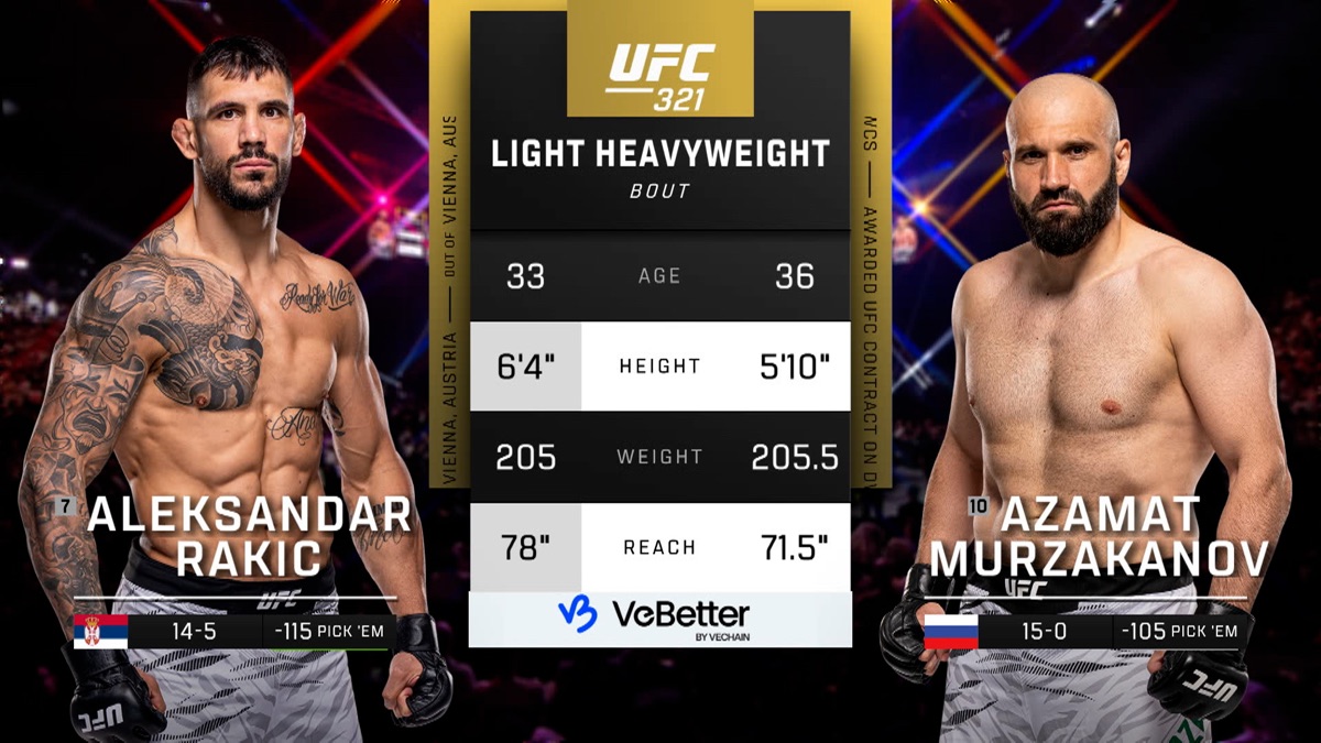 ‎321: Aleksandar Rakic vs. Azamat Murzakanov Main Card - UFC (temporada ...