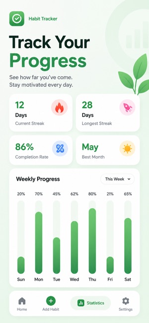 Habit Tracker: Goal Calendar screenshot 3