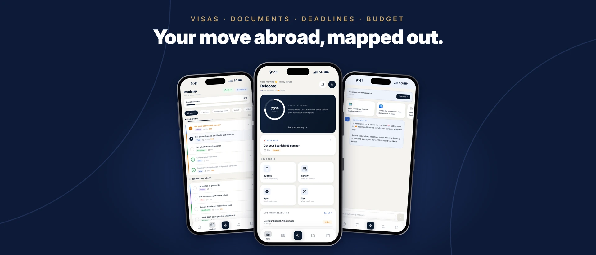 Relocate+ product page header