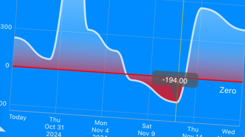 Try Pragmatic Budgeting! Major Update