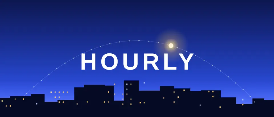Hourly: Shift & Hours Tracker