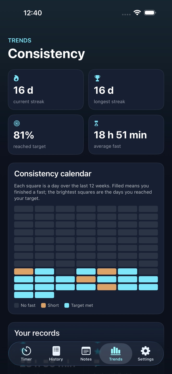 FastWindow: Fasting Log capture d’écran 5