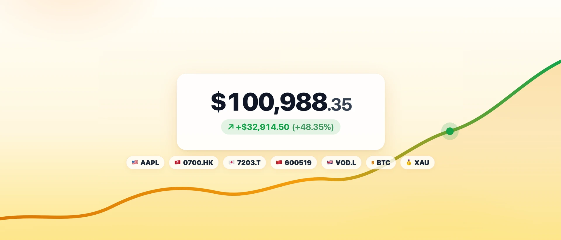 FolioX: Stock & Crypto Tracker product page header
