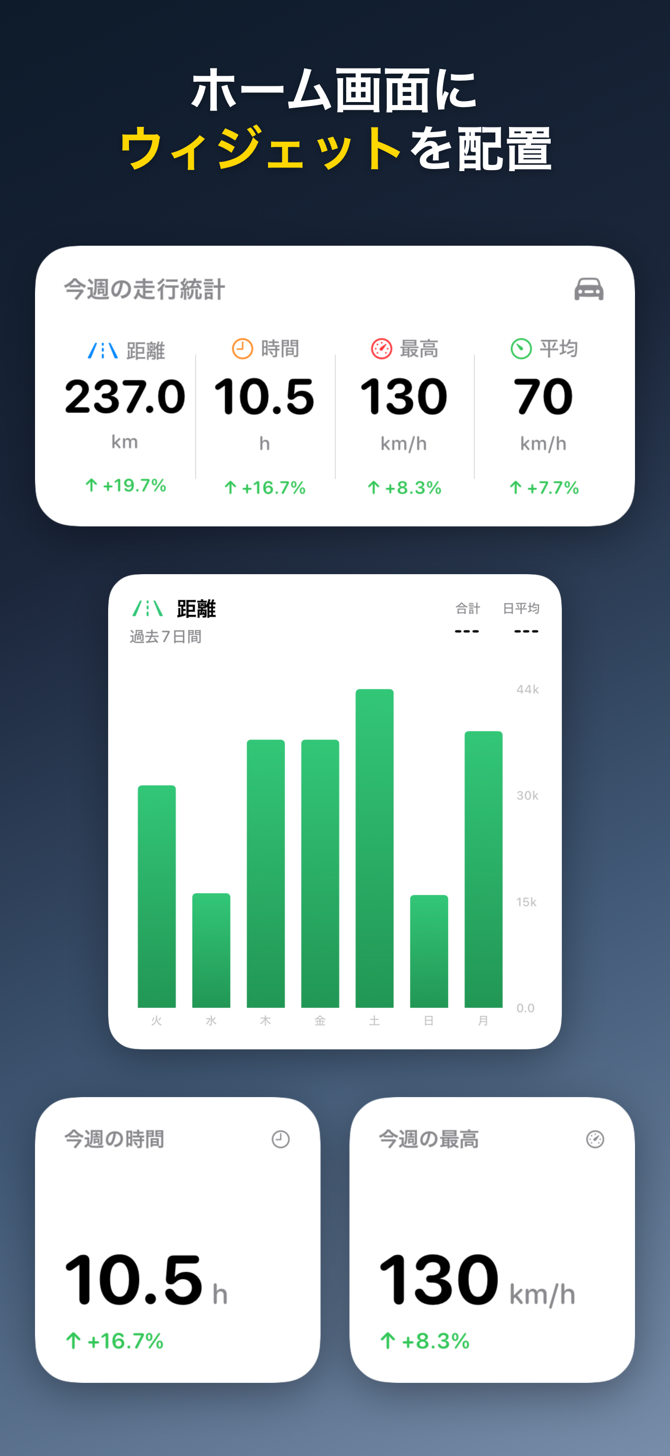 DriveTracker - ドライバーのためのGPS Logger iOS screenshot 2 showing app interface