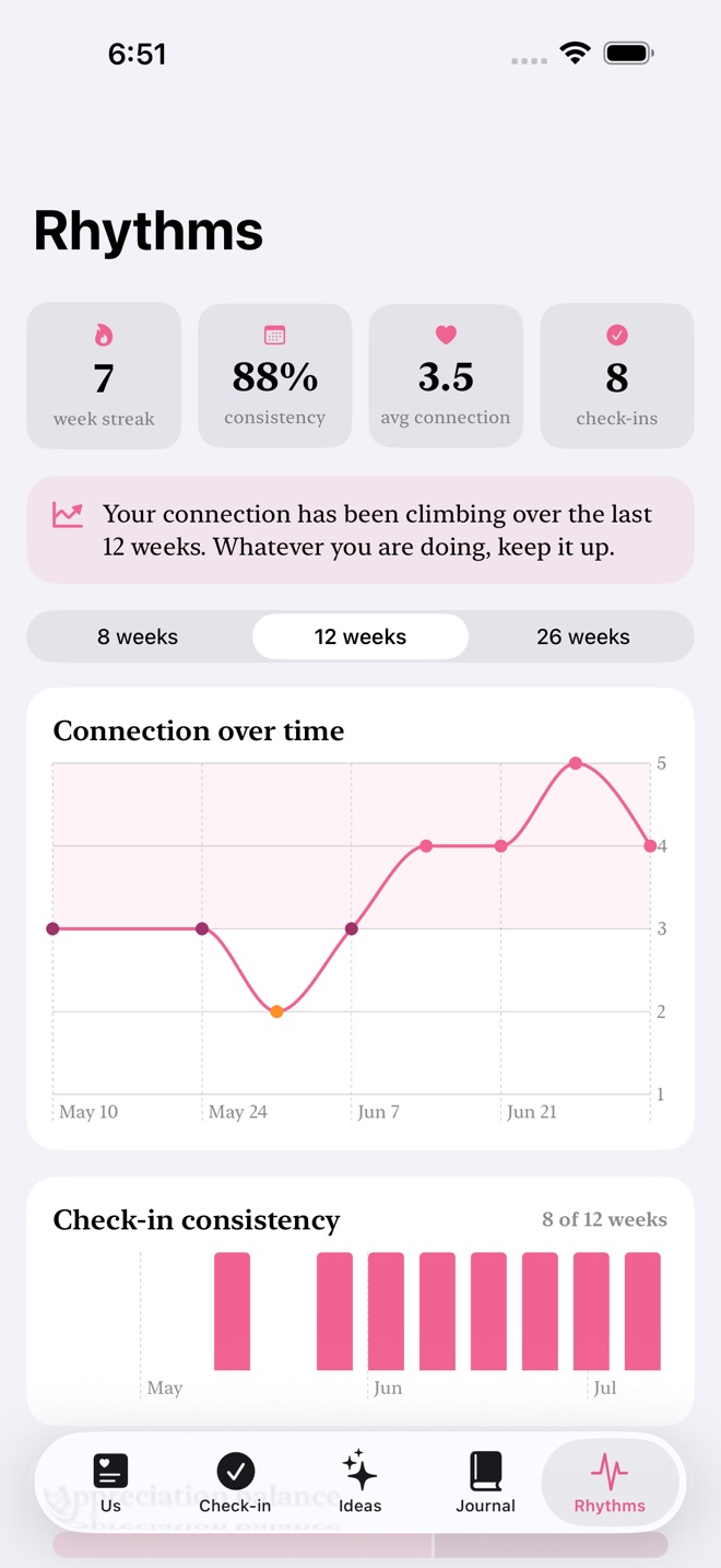 UsTime: Couple Check-ins capture d’écran 3