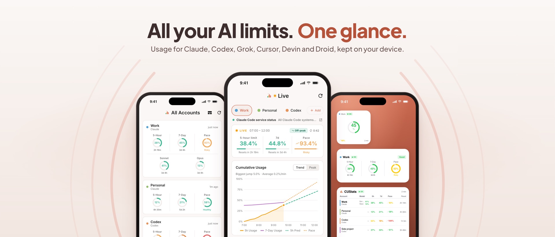 CUStats Go - AI Usage Tracker product page header