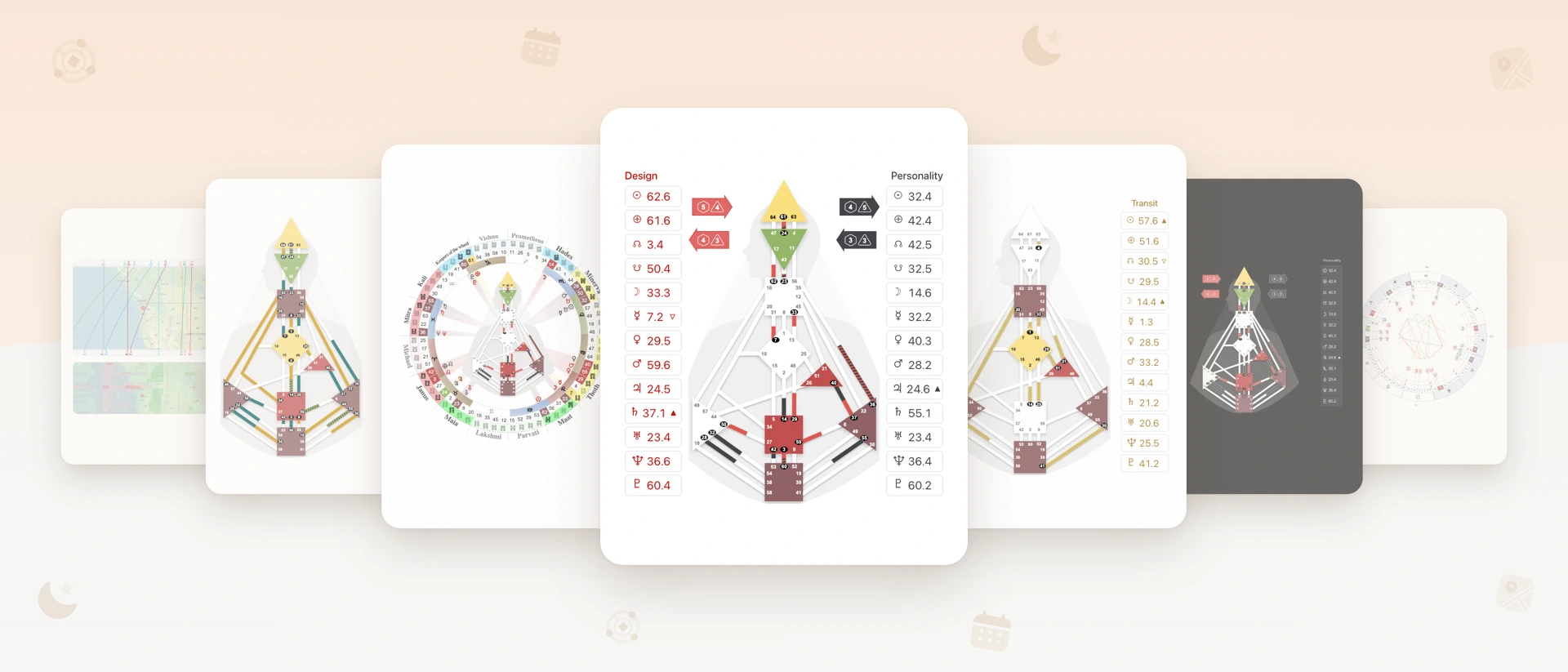 Neutrino Design - Human Design product page header