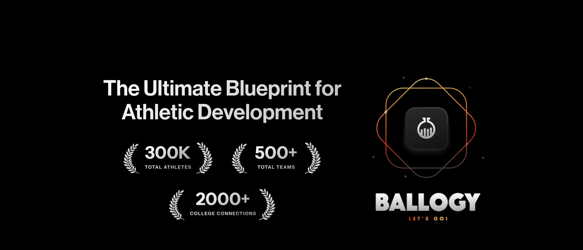 Ballogy: Move, Train, Recover product page header