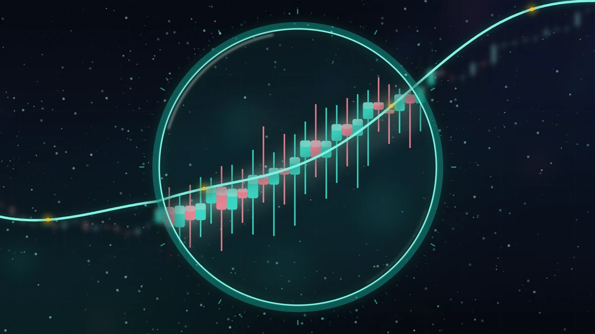 Fxlens - save charting time App Store product page header