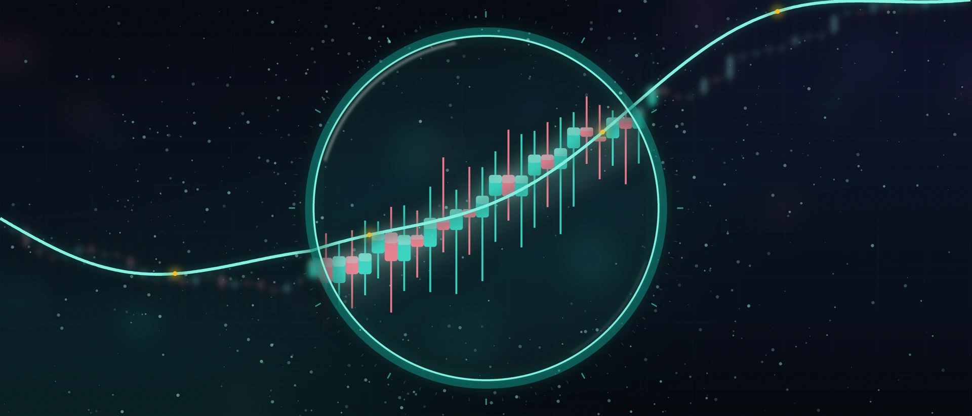 Fxlens - save charting time product page header