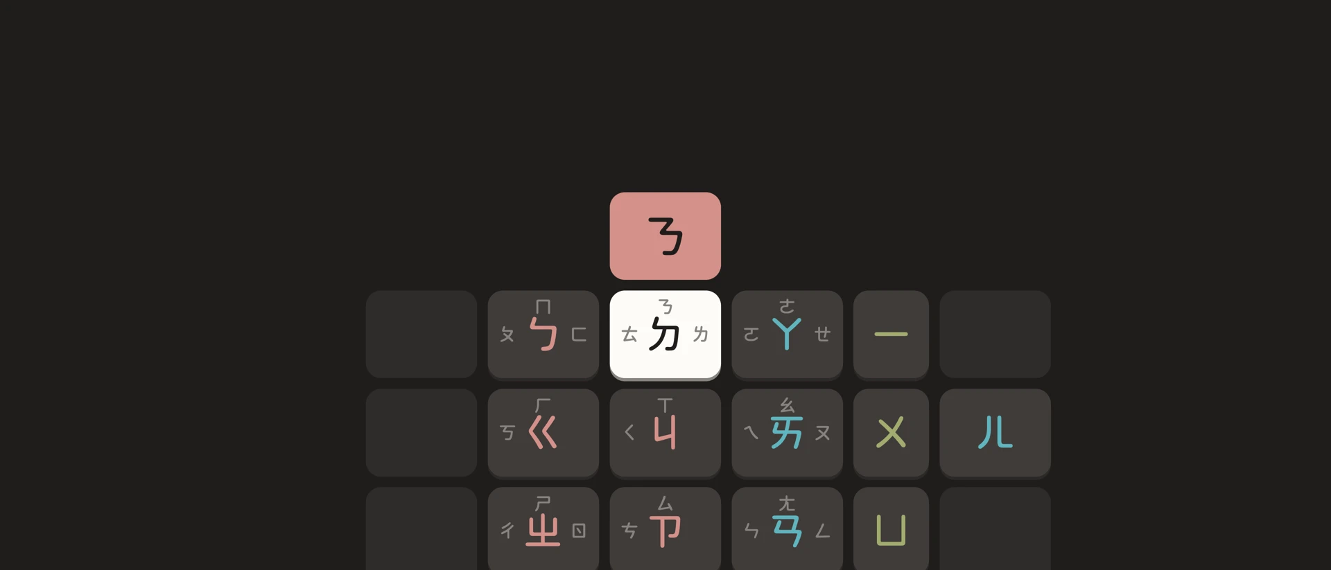 Panda Zhuyin product page header
