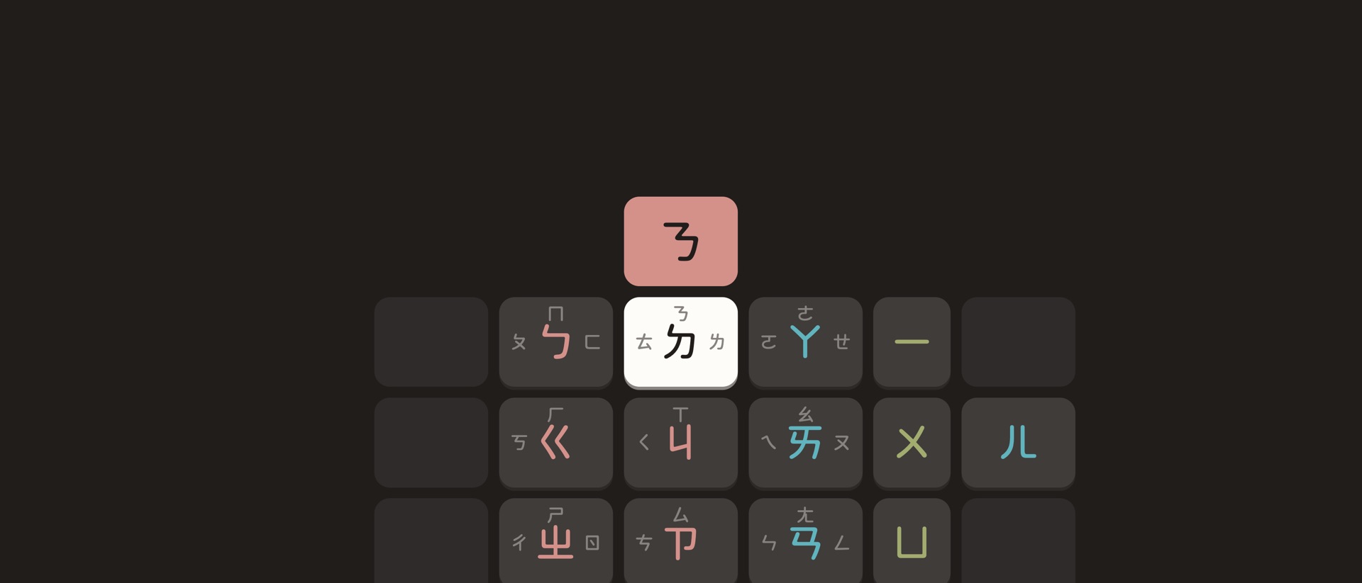 Panda Zhuyin product page header