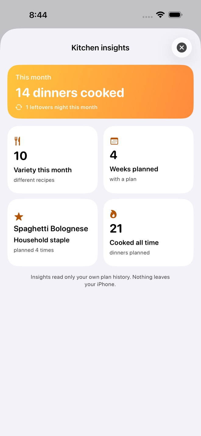 PlateJar : repas et épicerie capture d’écran 4