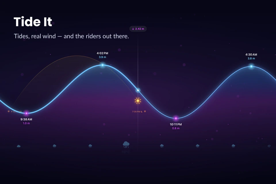 Tide It · Tides & Real Wind App Store search result