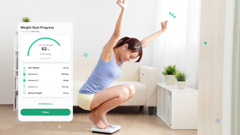Read more about Mini-Milestones!