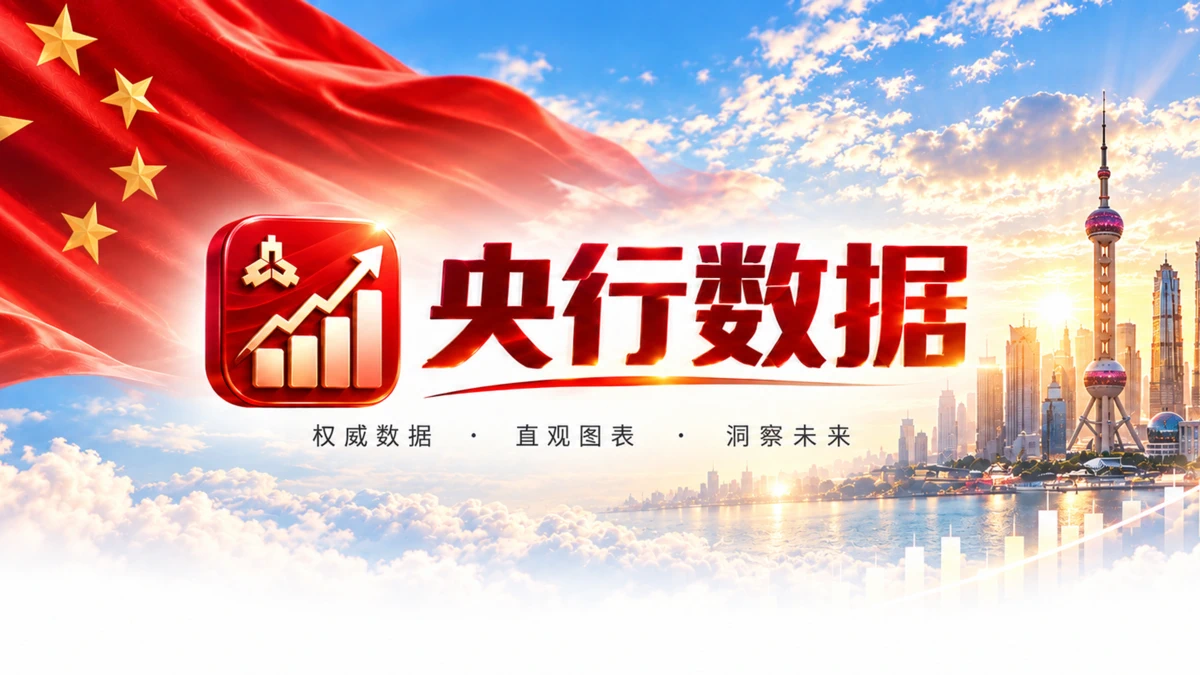PBOC Data: China Economy App Store product page header