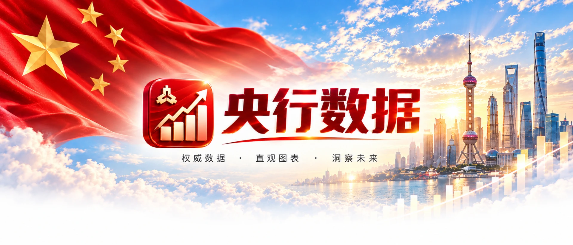 PBOC Data: China Economy product page header
