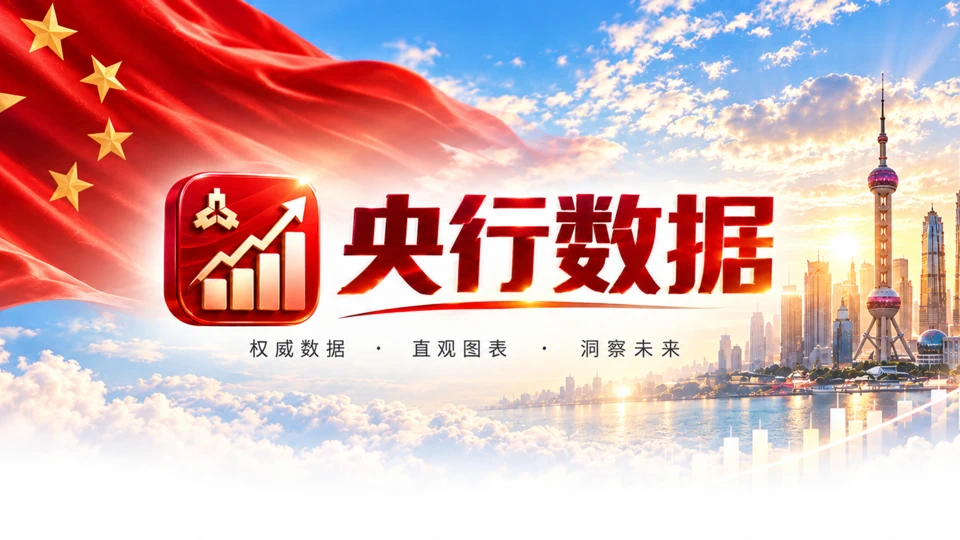 PBOC Data: China Economy App Store product page header