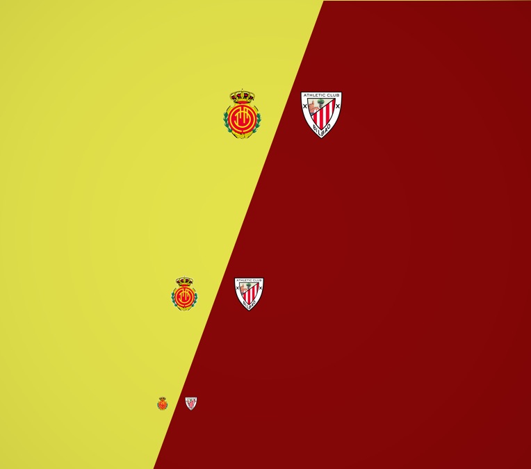 RCD Mallorca vs. Athletic Bilbao Watch Live Apple TV