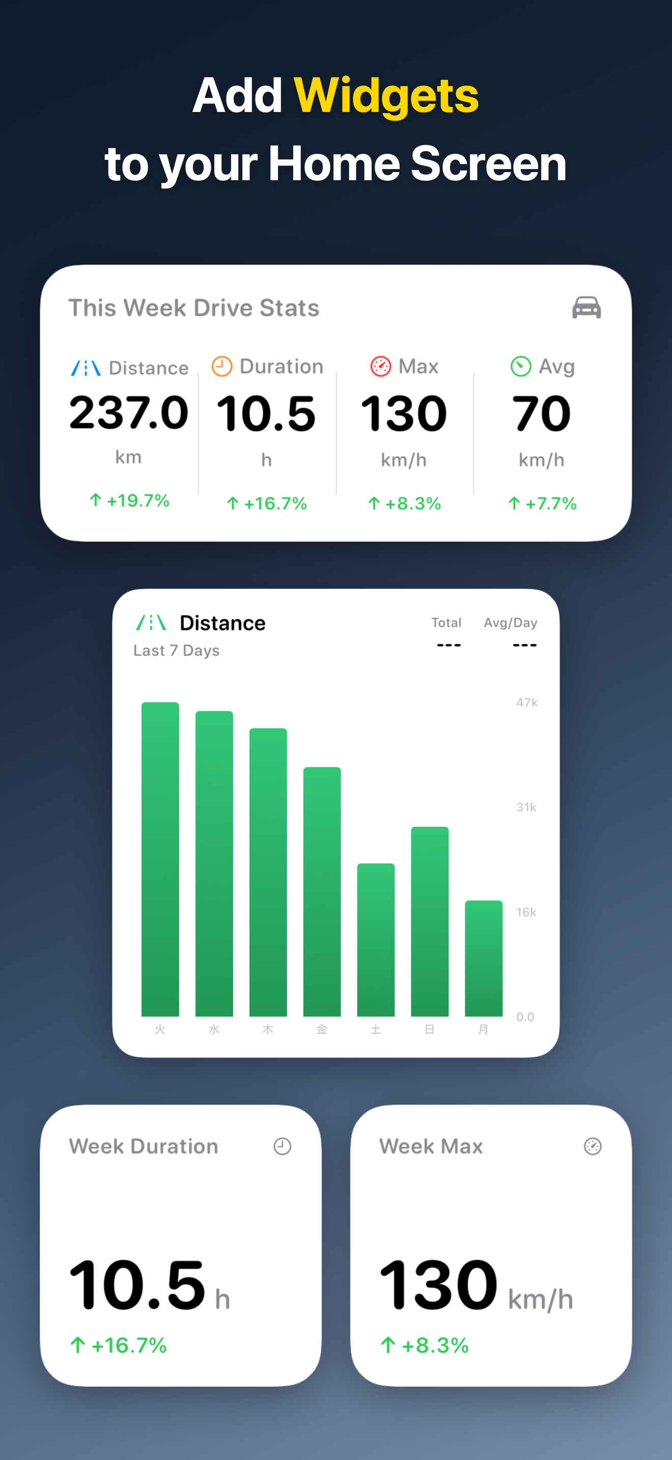 DriveTracker - Driving Log iOS screenshot 2 showing app interface
