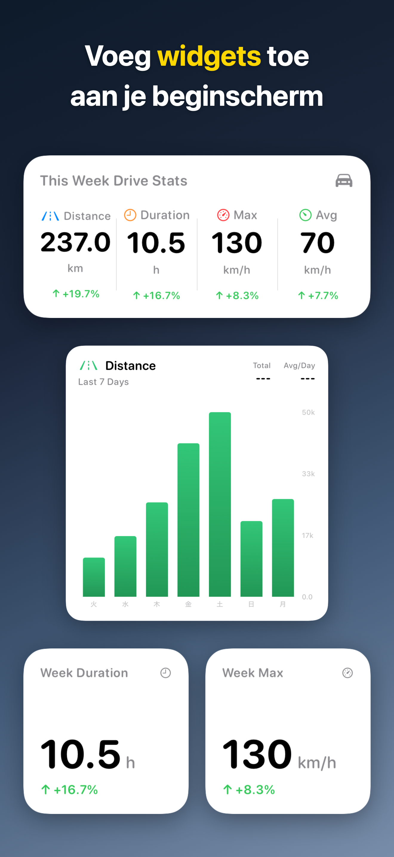 DriveTracker - Driving Log iOS screenshot 2 showing app interface