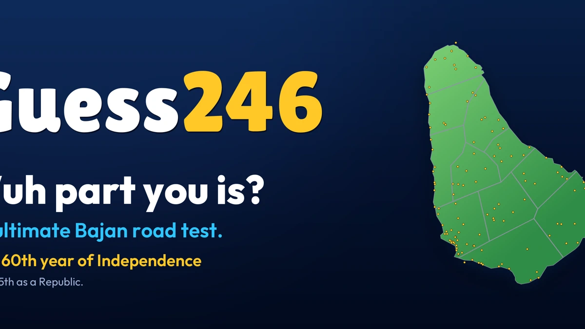 Guess246 App Store product page header
