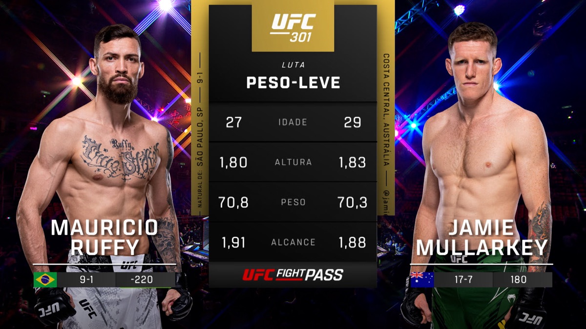 ‎301: Mauricio Ruffy vs. Jamie Mullarkey Prelims - UFC (Português ...