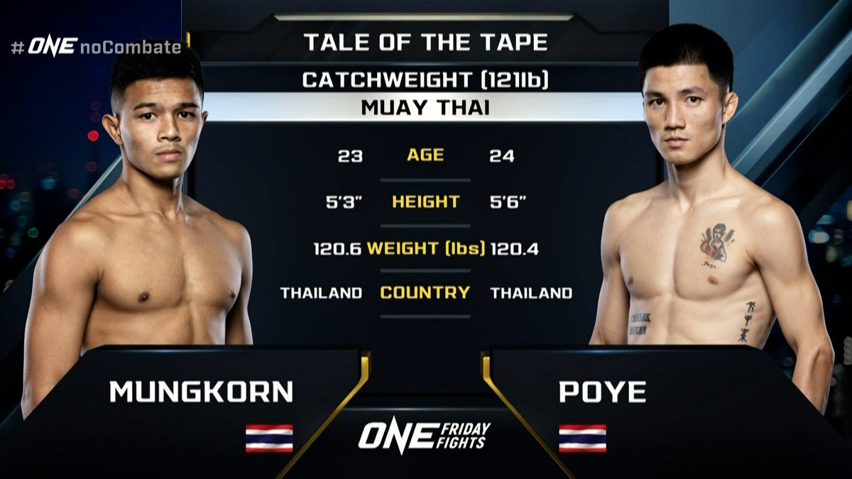 ‎One Friday Fights 83 - Mungkorn Boomdeksean x Poye Adsanpatong - One ...