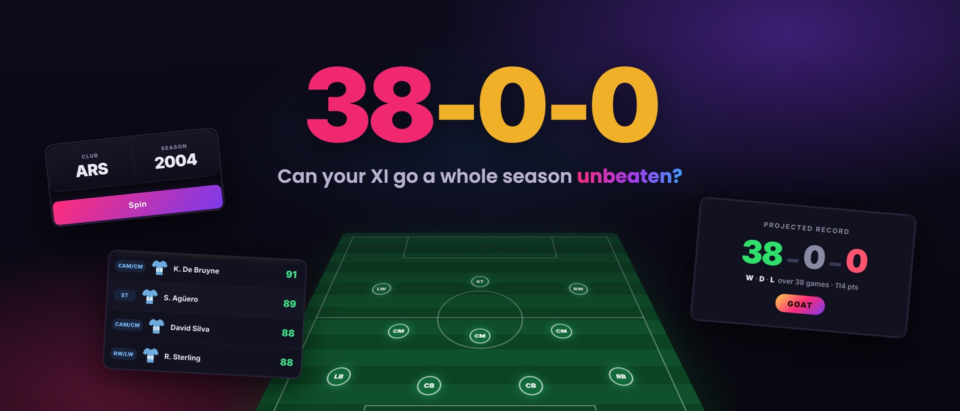 38-0-0: Football Squad Draft product page header
