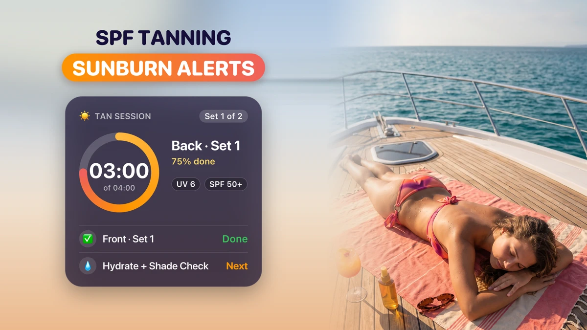 SPF Tanning: UV Index Tracker search result