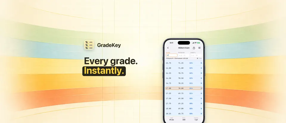 GradeKey — Grade Calculator