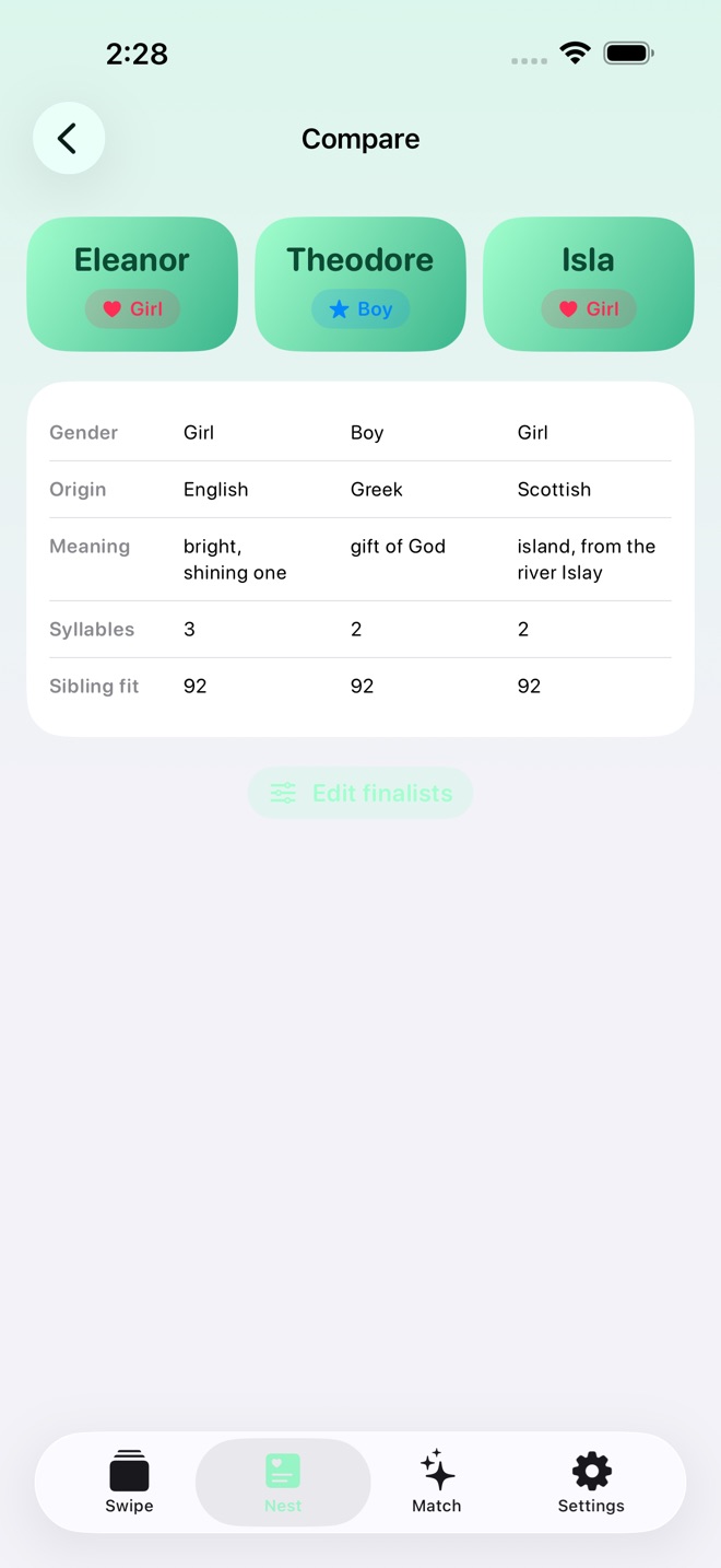 NameNest: Baby Names screenshot 3