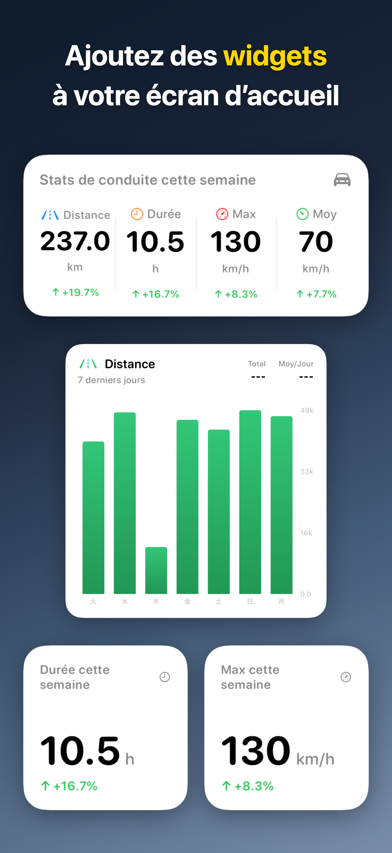 DriveTracker - Driving Log iOS screenshot 2 showing app interface