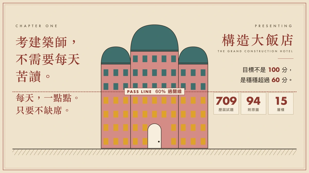 構造大飯店 search result