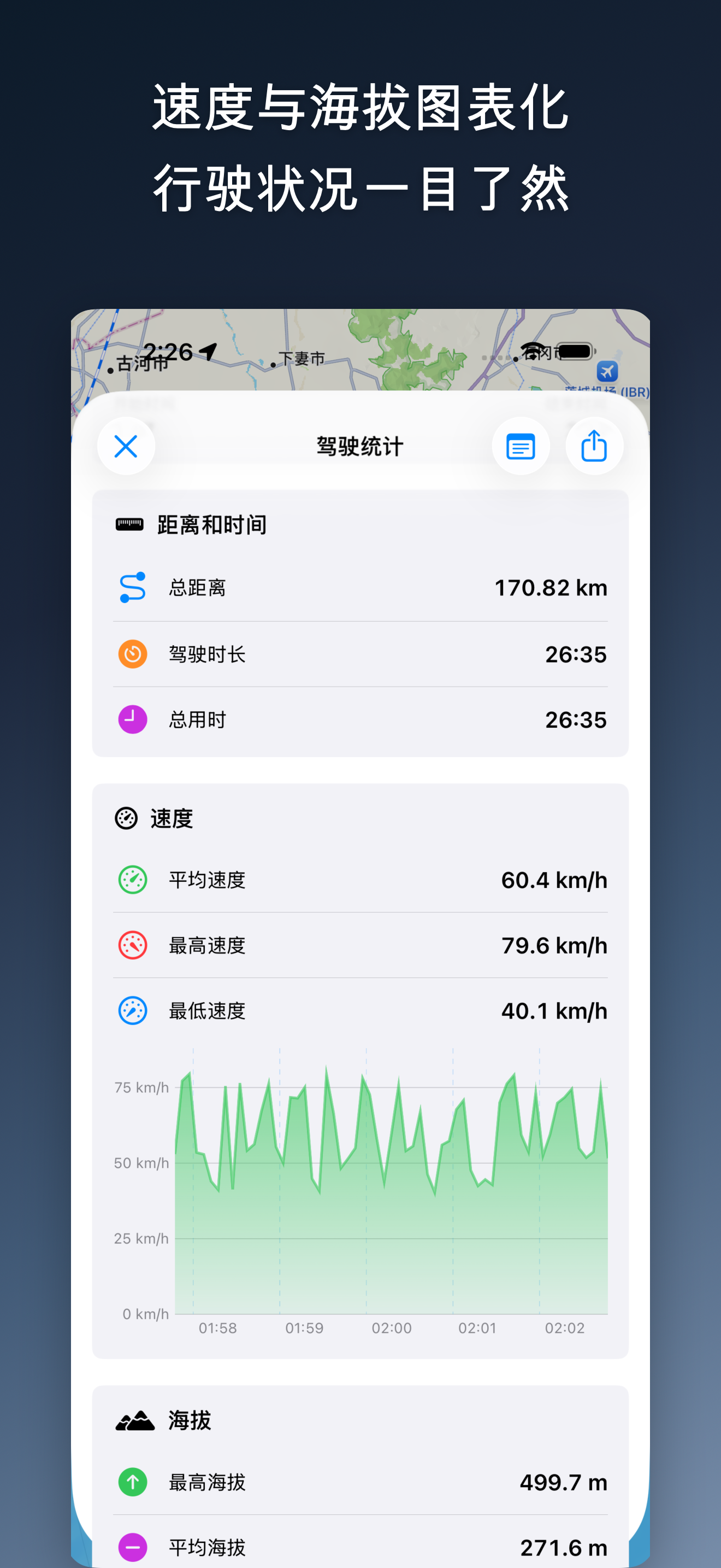 DriveTracker - Driving Log iOS screenshot 4 showing app interface