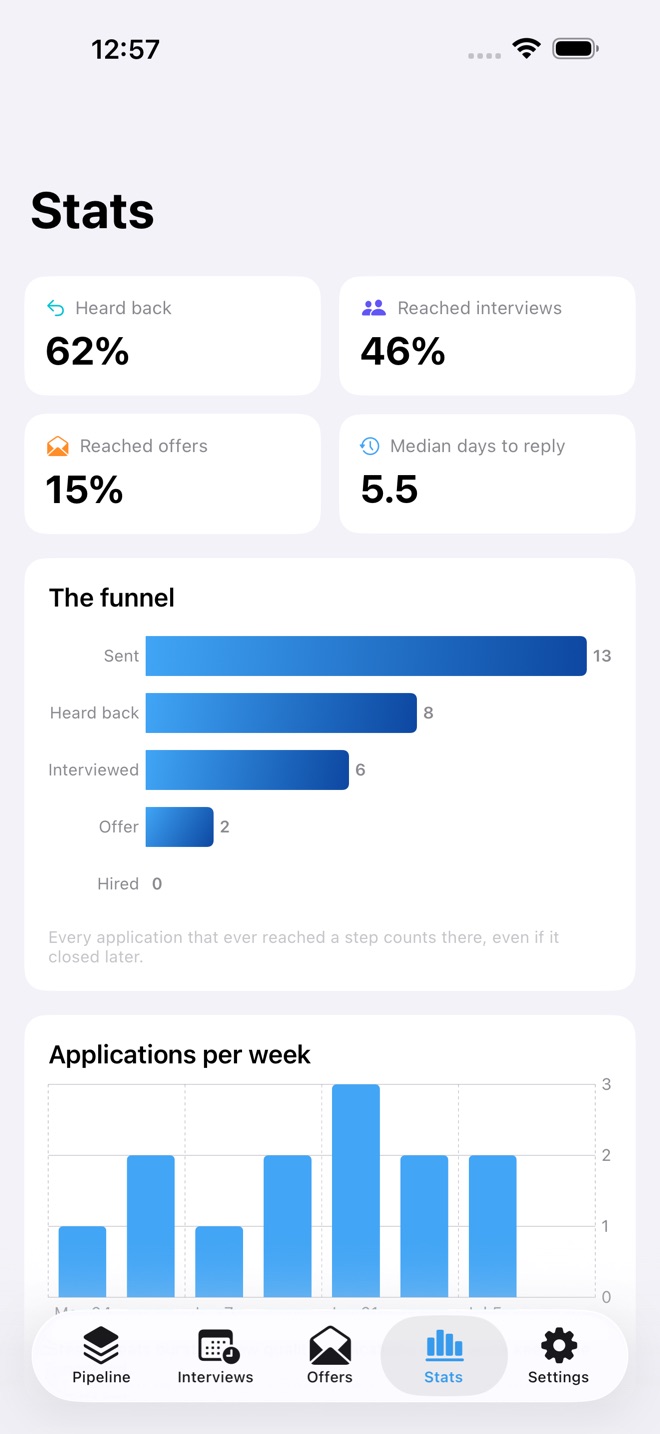OfferTrack: Job Hunt capture d’écran 3