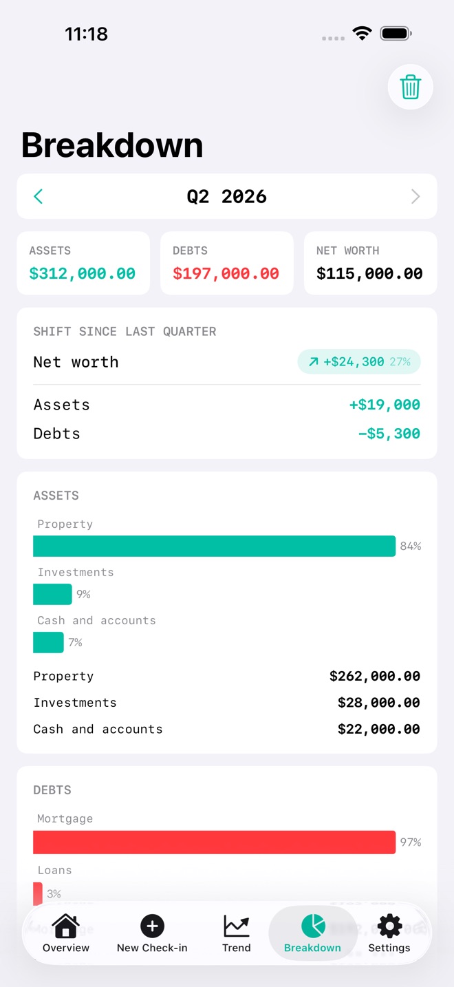 WorthLine: Net Worth screenshot 4
