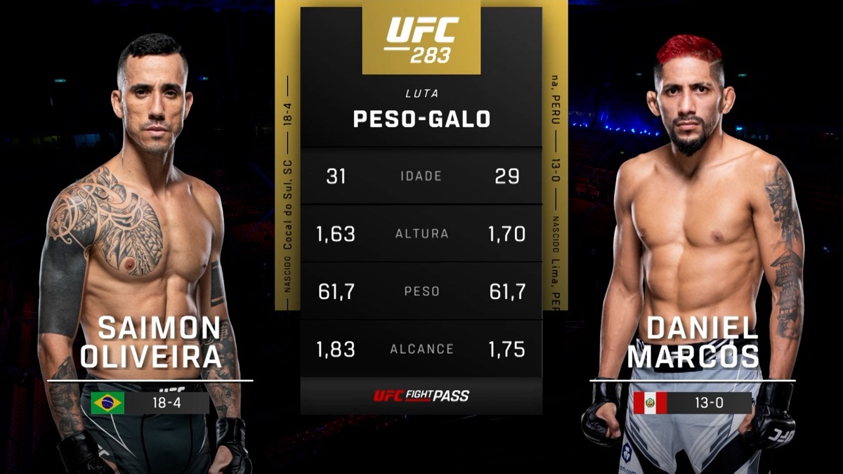 ‎Saimon Oliveira vs. Daniel Marcos - UFC (Português) (temporada 283 ...