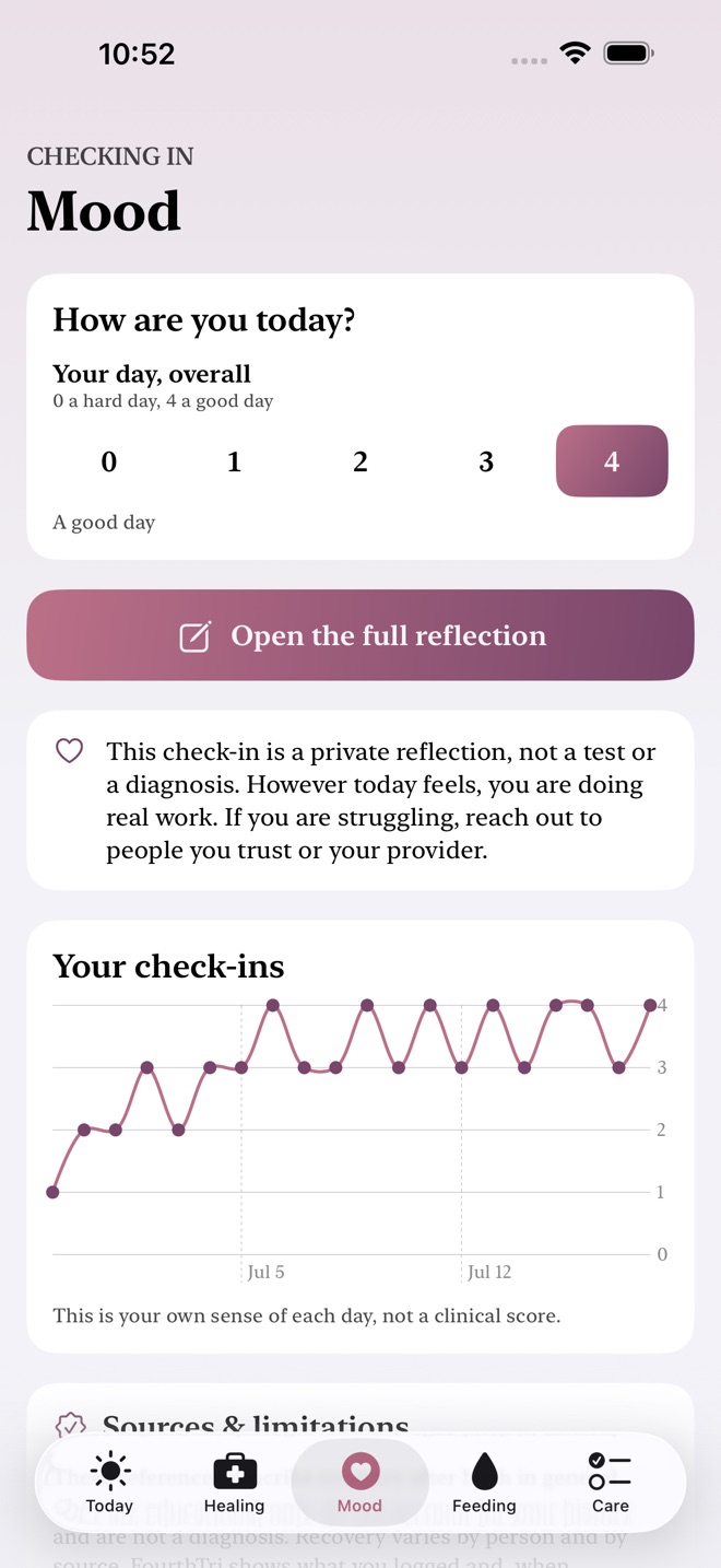 FourthTri: Postpartum screenshot 3
