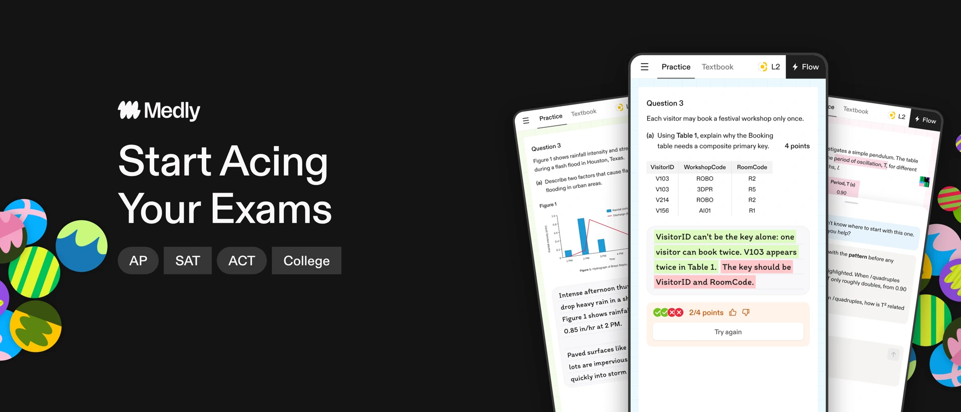 Medly - Ace AP product page header