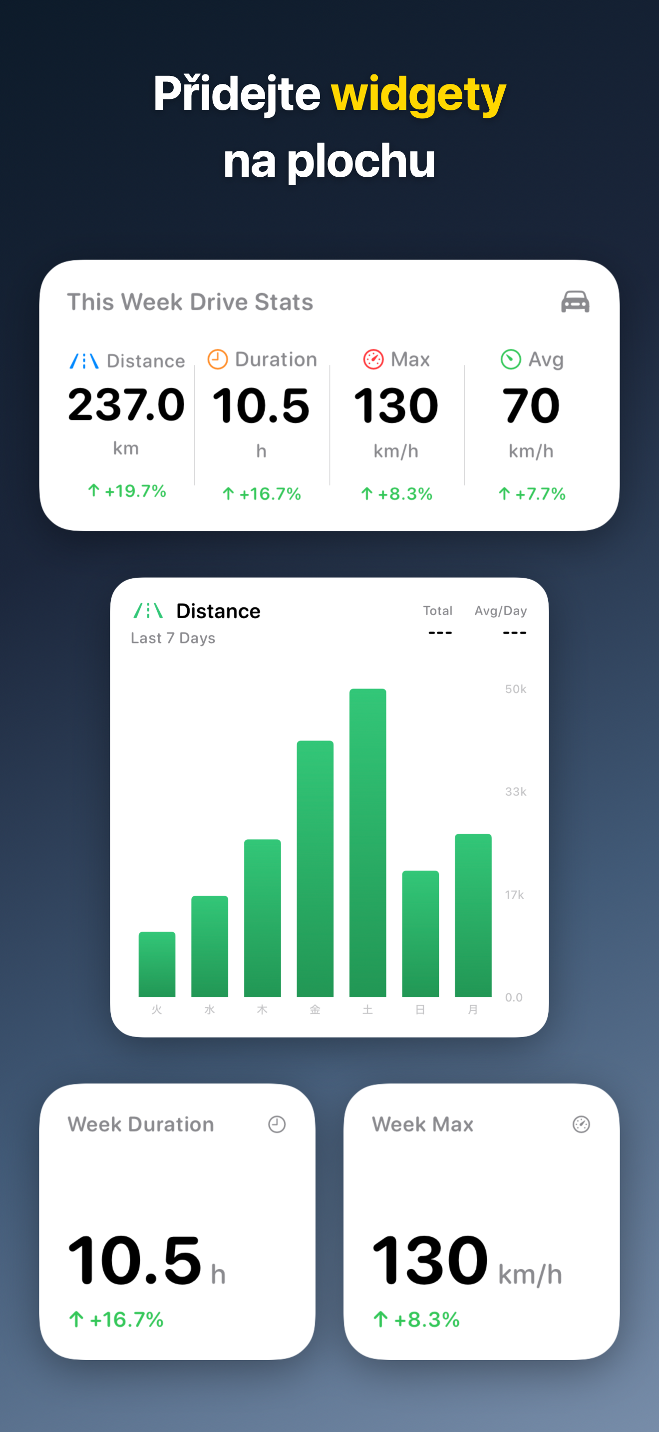 DriveTracker - Driving Log iOS screenshot 2 showing app interface