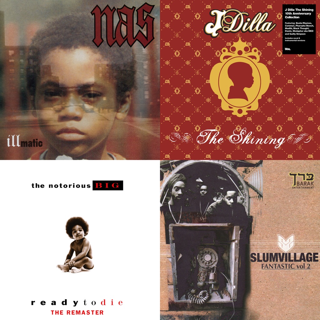 SWIDT: Influences