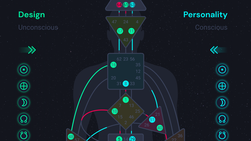 Discover Your Bodygraph Premiere