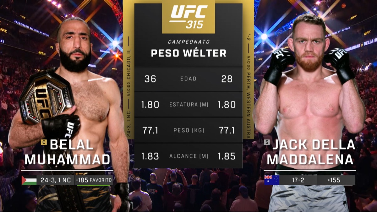 ‎315: Muhammad vs. Della Maddalena Event Recap - UFC Español (Series ...
