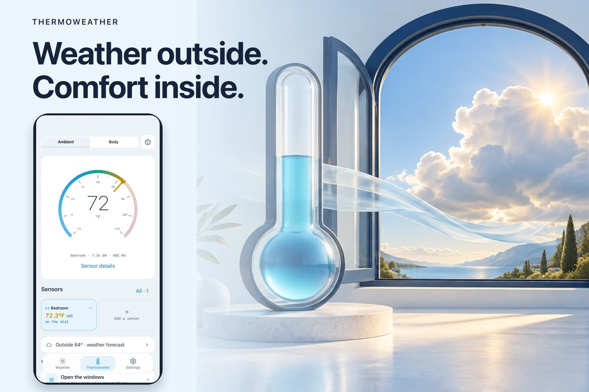 Indoor Thermometer & Weather search result