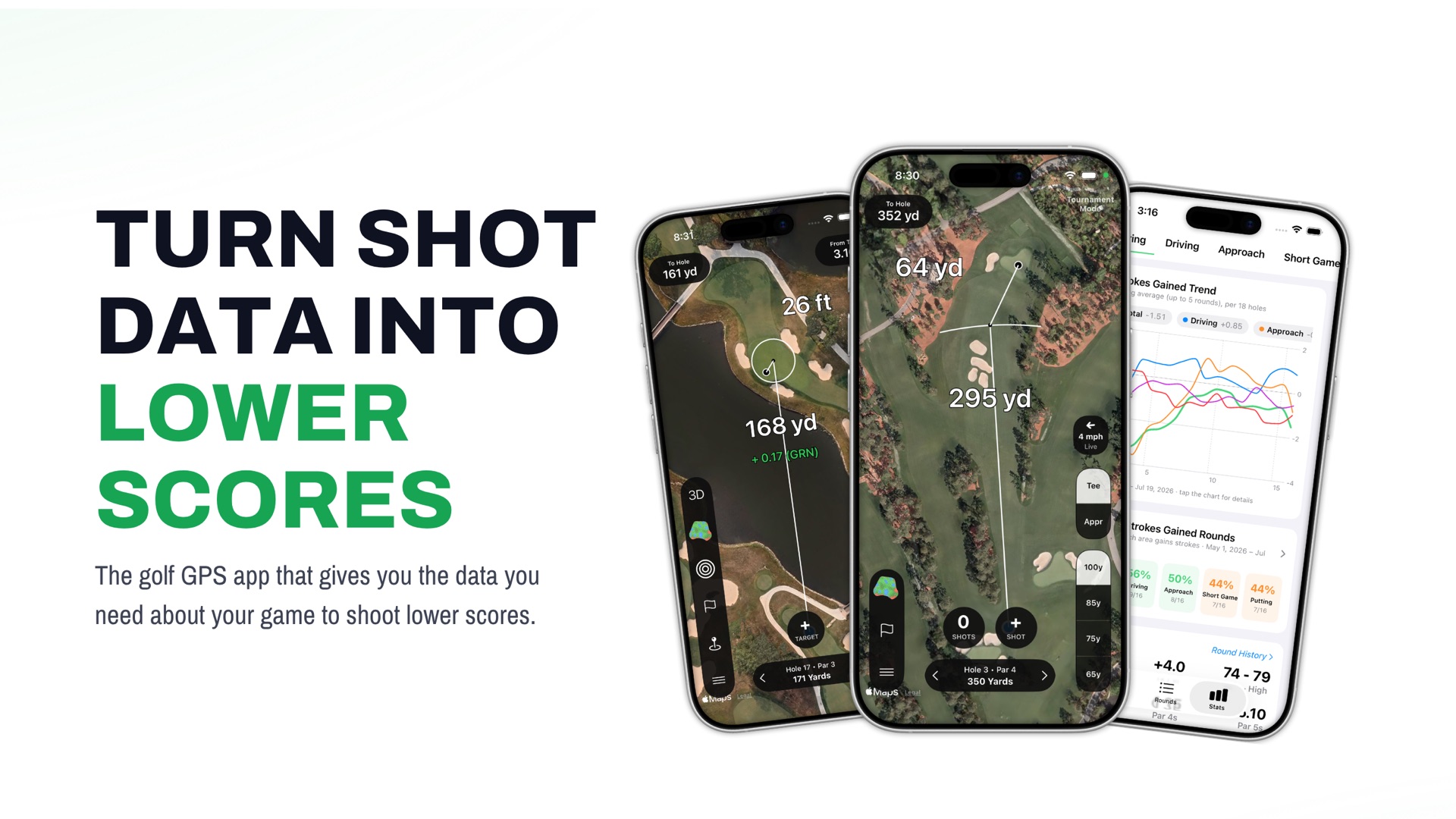 Shot Pattern - Golf GPS product page header