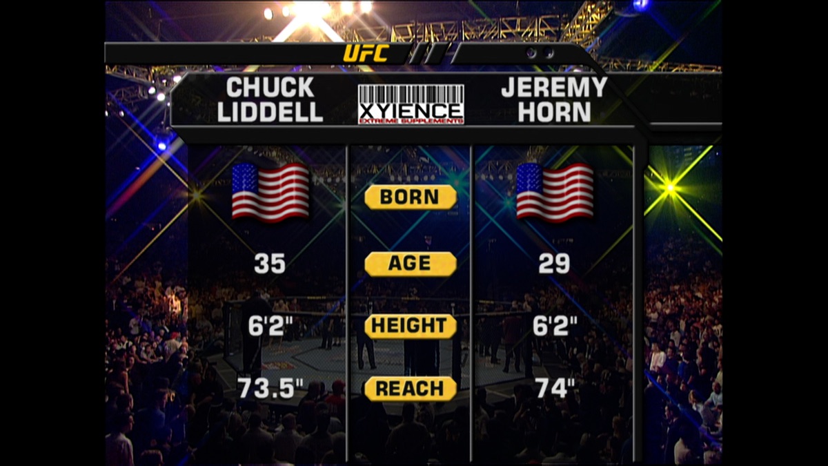 ‎UFC 54: Chuck Liddell vs. Jeremy Horn – UFC 2000s (Season 2005 ...