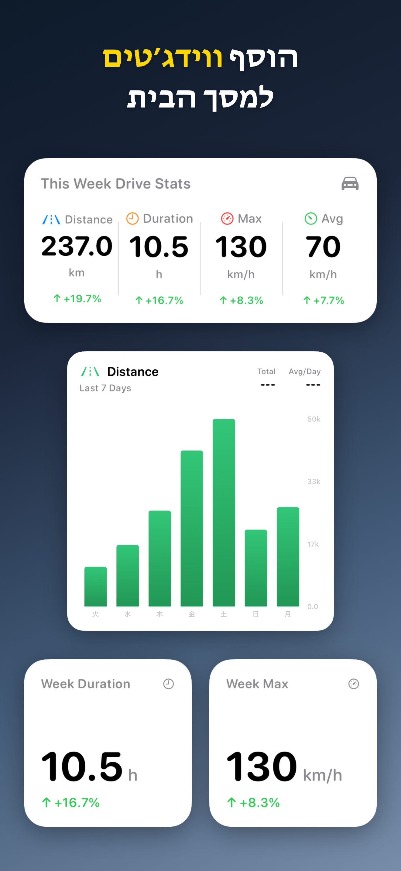 DriveTracker - Driving Log iOS screenshot 2 showing app interface