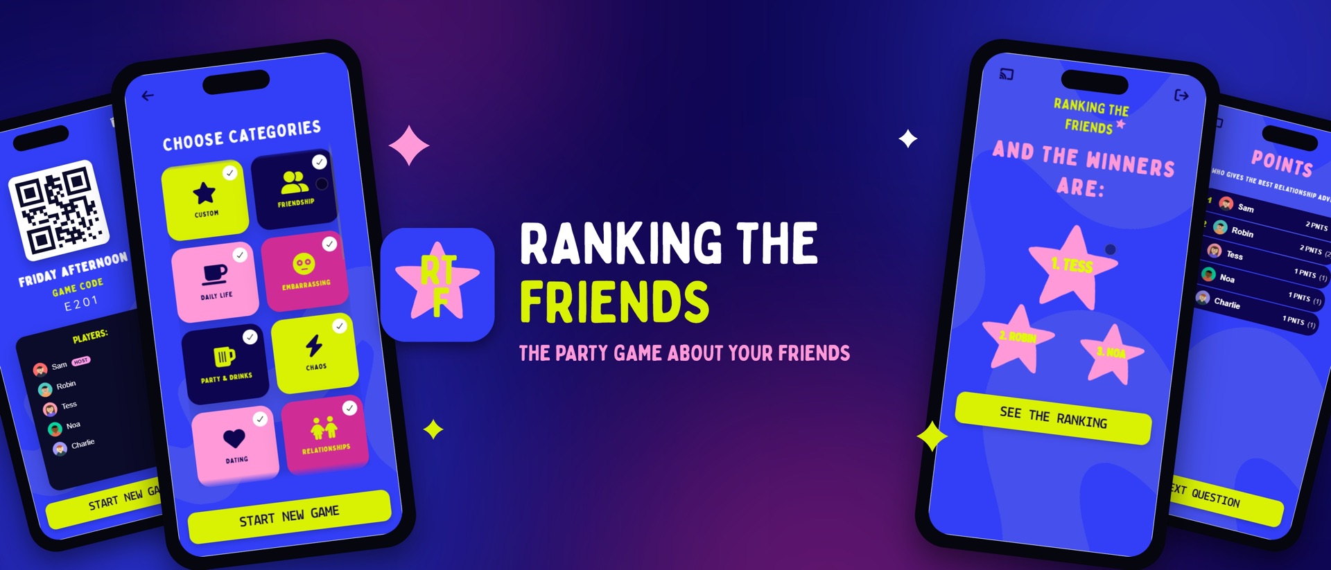 Ranking the Friends Party Game product page header