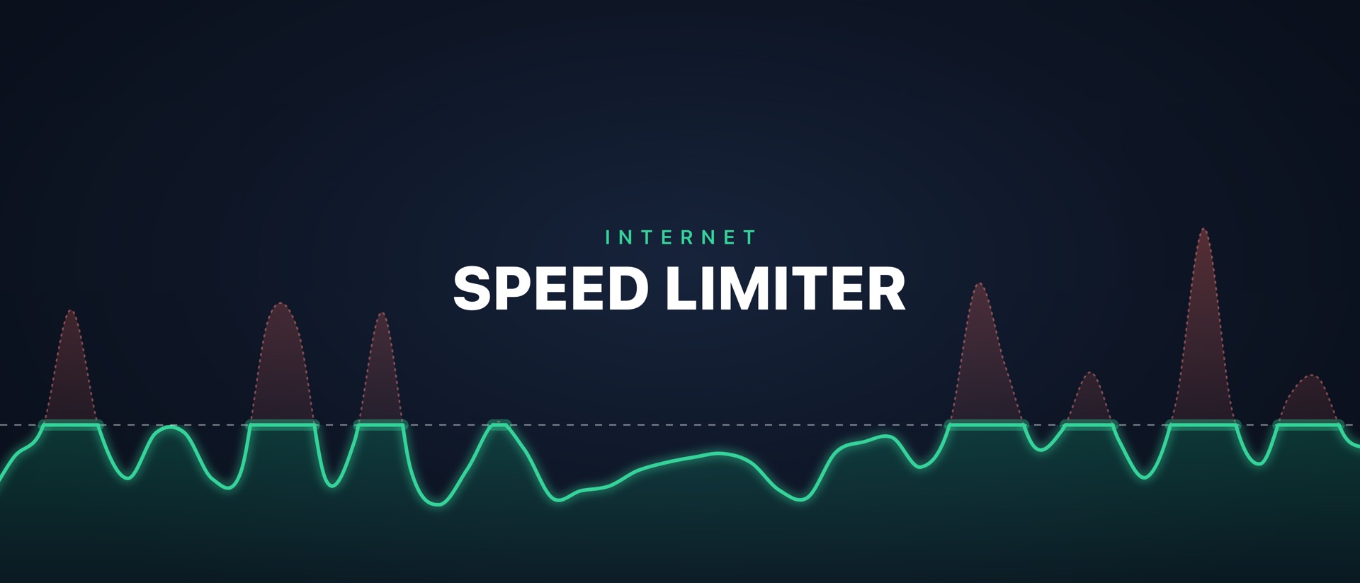 Internet Speed Limiter product page header